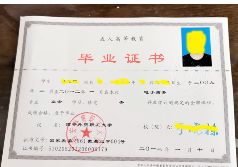 西安外贸职工大学毕业证样板/模板