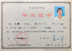 安徽财经大学毕业证学位证清晰样本图